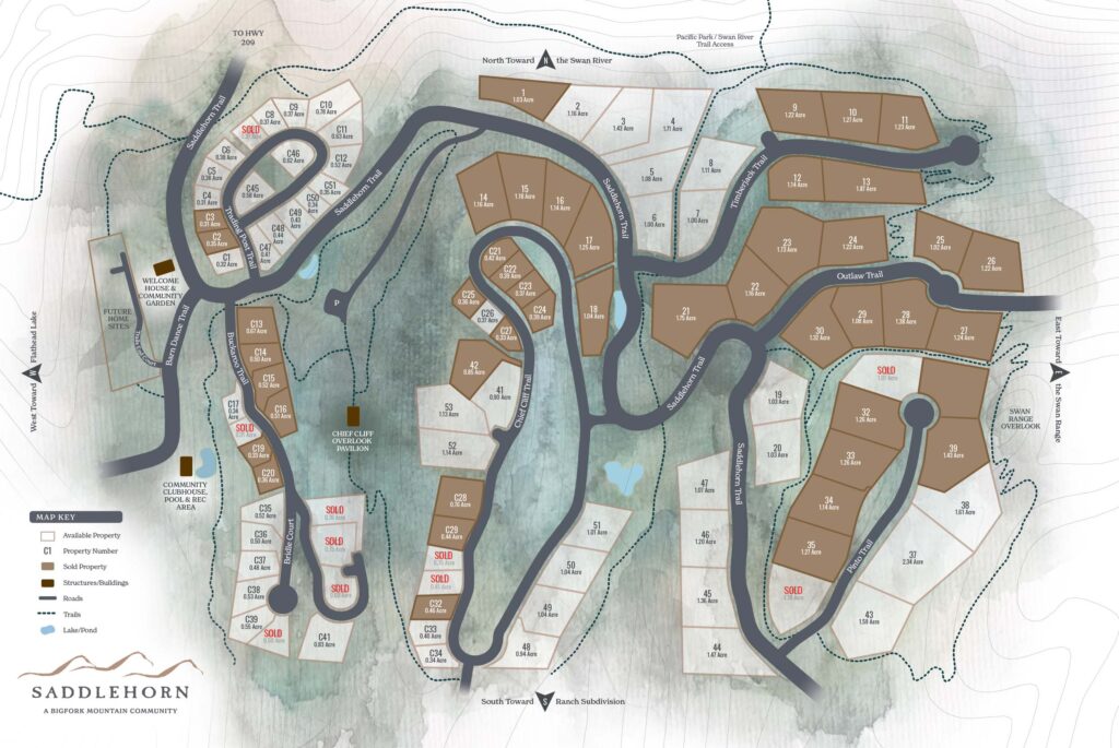 Saddlehorn property map, v6
